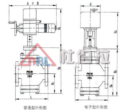 調(diào)節(jié)閥平時該如何維護(hù)，日常維修有哪些方面？