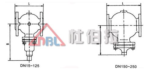 調(diào)節(jié)閥填料泄漏的原因有哪些？